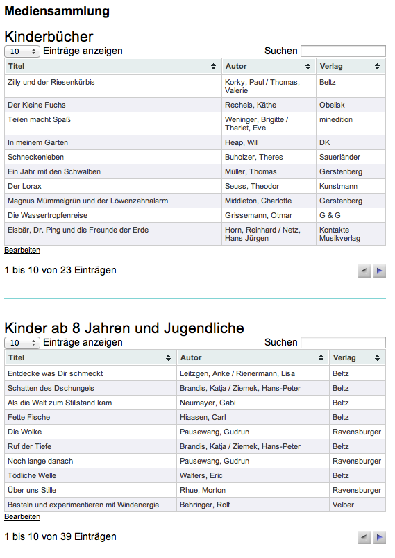 Mediensammlung